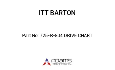 725-R-804 DRIVE CHART